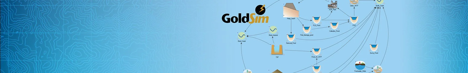 M&A uses GoldSim software to support decision making in water supply projects